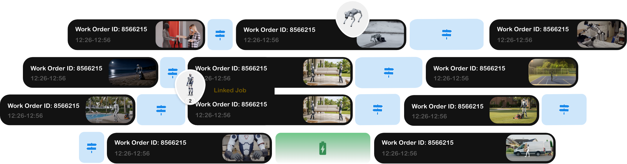 Intelligent route optimization